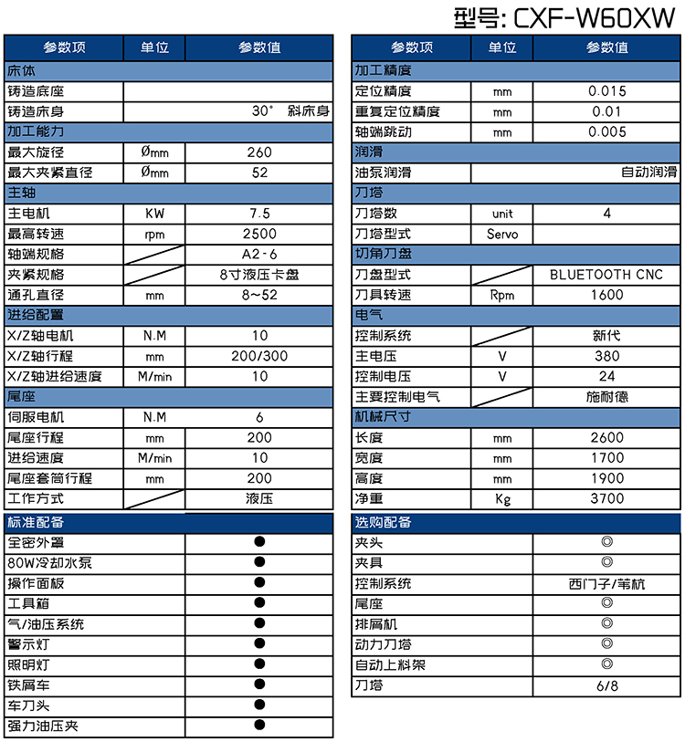CXFK-W60X多面切削機床參數(shù)表